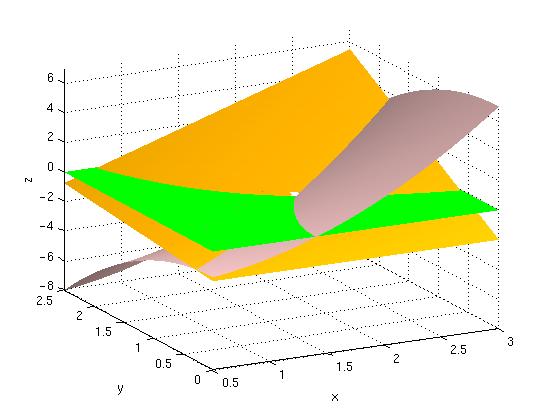 Fig1
