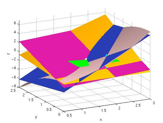 Fig2