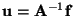 ${\bf u}={\bf A}^{-1}{\bf f}$