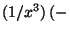 $ (1/x^3) (-$