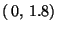 $ ( 0, 1.8)$