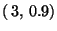 $ ( 3, 0.9)$